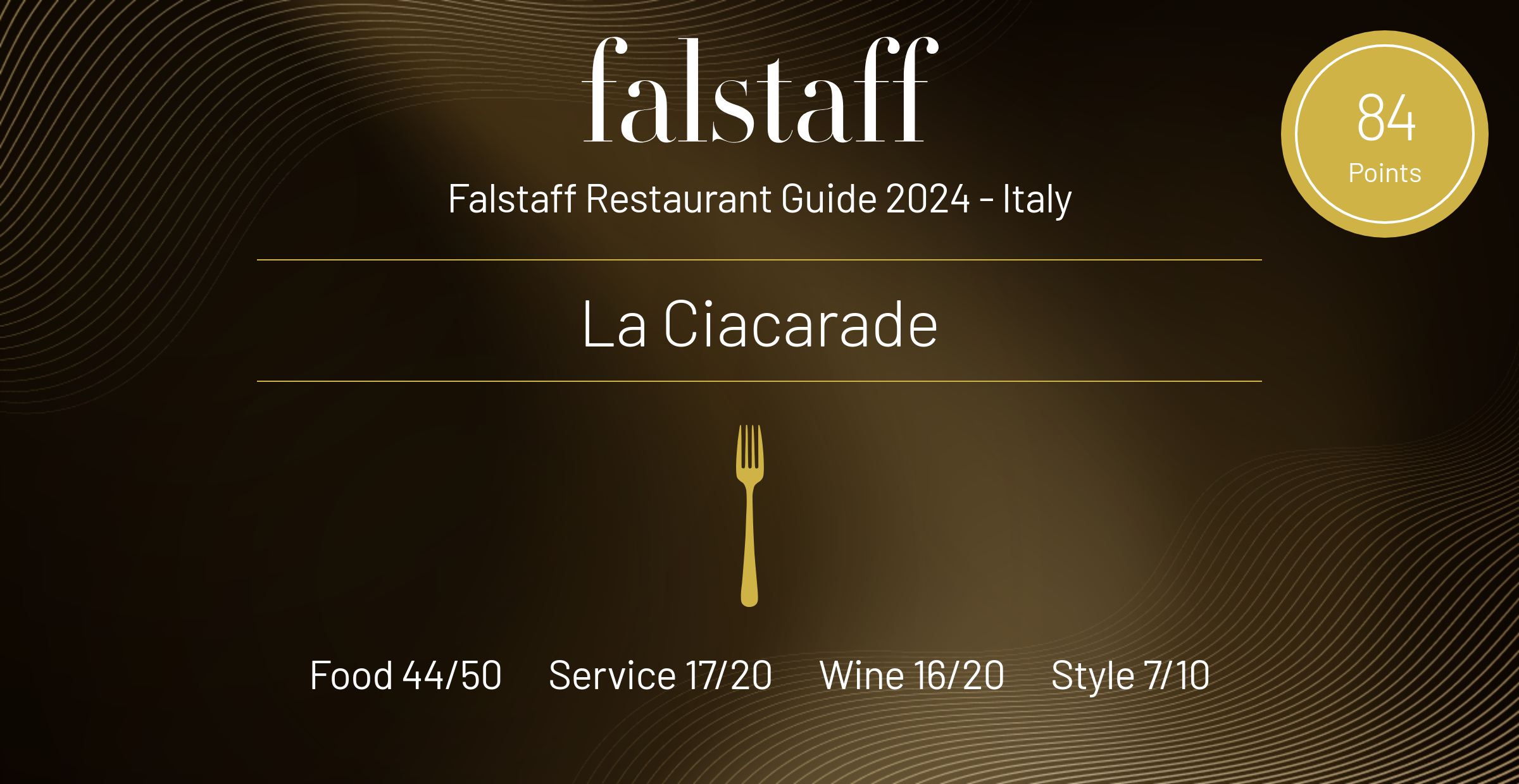 La Ciacarade Bewertung auf Falstaff