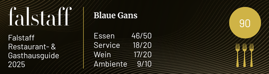 Blaue Gans Bewertung auf Falstaff